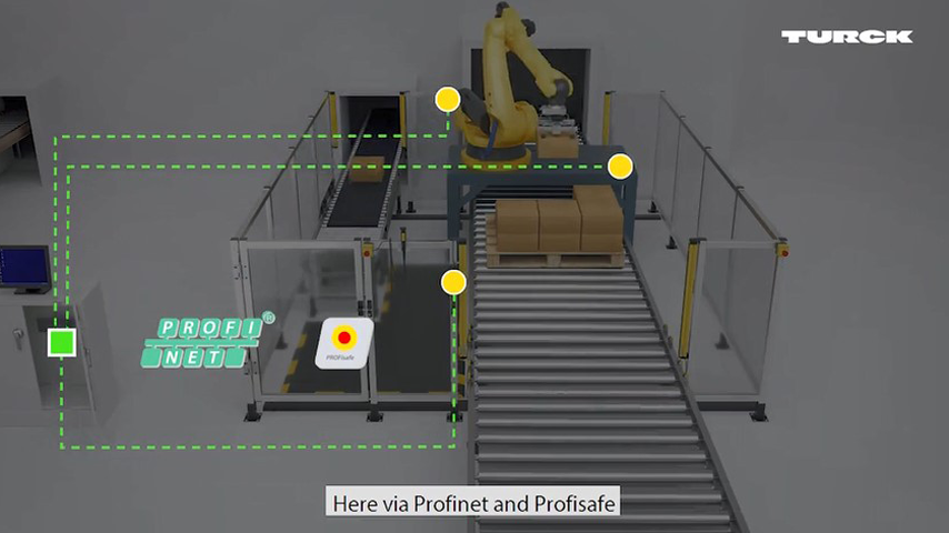 Veiligheidsoplossingen: Functionele veiligheid voor mensen en machines