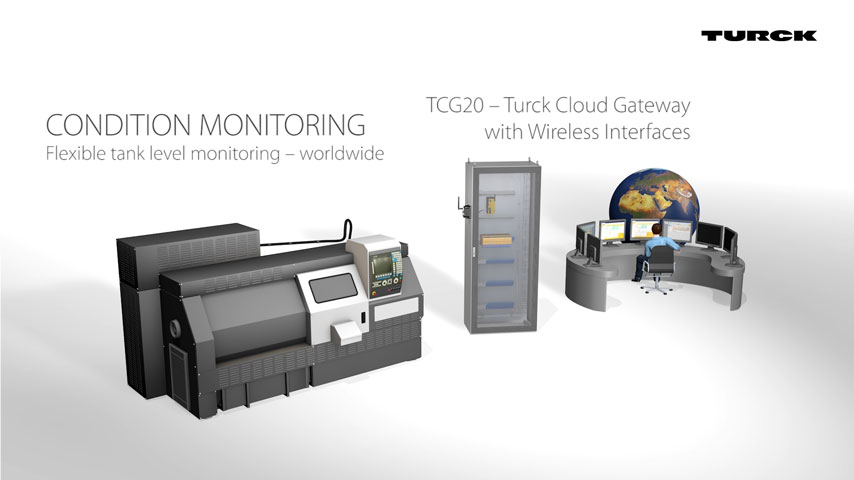 Turck Cloud Solutions – Wereldwijd toegang tot uw machinedata
